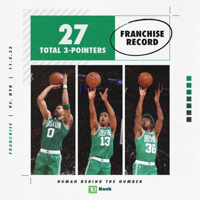 九游娱乐官方-纽约下起三分雨!凯尔特人27记三分创队史纪录