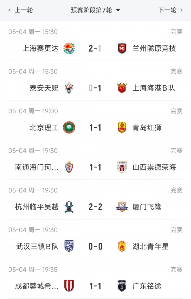 九游娱乐-中乙综述：海港B队小胜领跑北区，南区前四均积12分蒲公英暂领跑
